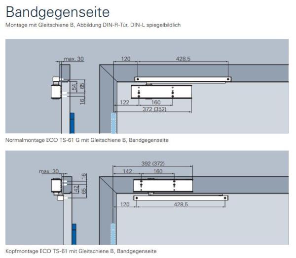 ECO Gleitschienenschließer TS 61 – EN 5-6